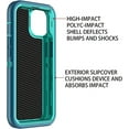 thumbnail image 3 of iPhone 14 Plus Heavy Duty Case {Shock Proof,Shatter Resistant, Protective Rubber with 3 Layer Shell Case Compatible for Apple iPhone 14 Plus 6.7 in, 2022 Release} Color Teal, 3 of 6
