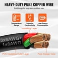 thumbnail image 5 of KFFKFF Generator Connection Kit with 25FT Cord, 50 Amp, NEMA 14-50P/SS2-50R, STW 6/3+8/1 AWG, Twist Lock, Pre-Drilled Power Inlet Box, ETL Certified, 5 of 10