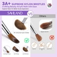 thumbnail image 5 of SAVILAND 3PCS Acrylic Nail Brush Superior Nylon: Size(6# 10# 14#) Nail Brushes For Acrylic Application Nail Art Extension Carving with Effective Nail Clean Up Brush DIY Home Salon Manicure, 5 of 8