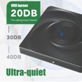 thumbnail image 4 of Lecteur CD/DVD Externe Mince USB 3.0 Type-C Lecteur Optique Lecteurs Prêt à l'Emploi, 4 of 6
