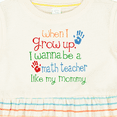 thumbnail image 4 of Inktastic Math Teacher Like Mommy Girls Baby Dress, 4 of 5