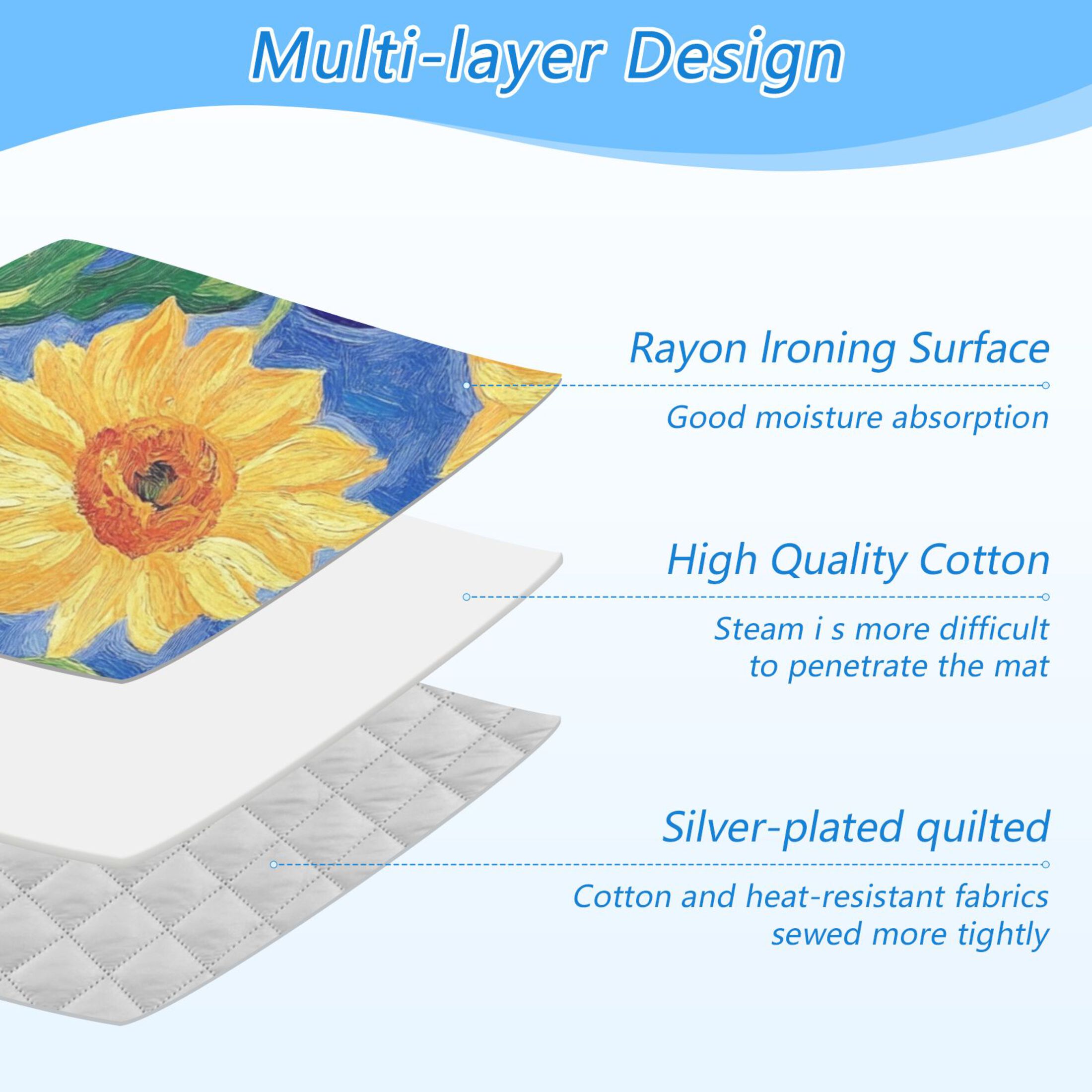 Yellow Purple Sunflower Ironing Mat Blanket for Table Top Travel Portable Ironing Board Pad 47.2x27.6 Inch