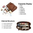 thumbnail image 2 of SENDEFN Women PU Leather Large Tote Bag Crossbody Shoulder Top Handle Designer Handbag, 2 of 8