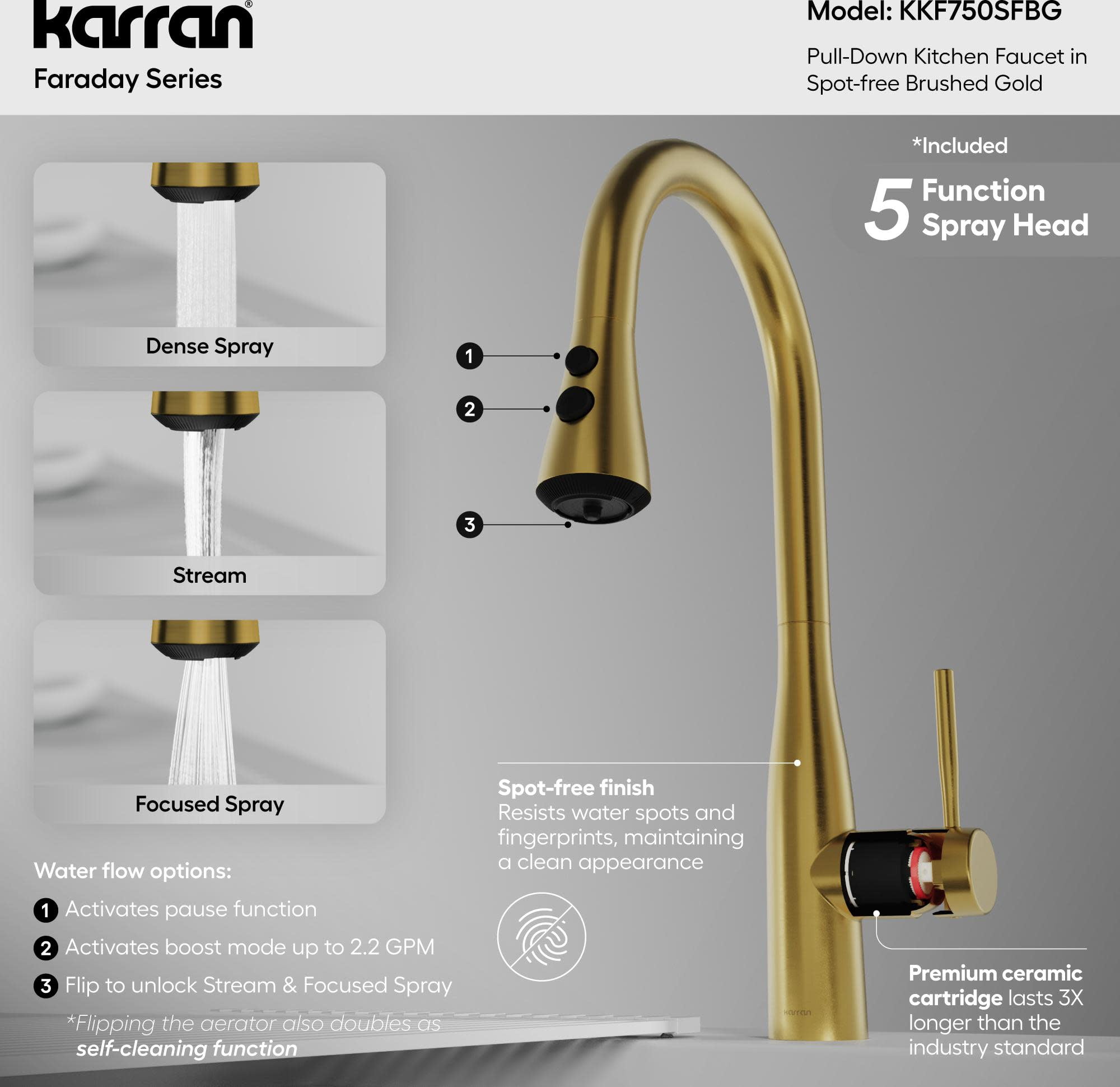 Karran Usa KKF750SFSS Faraday 1.8 GPM Single Hole Pull Down Kitchen Faucet - Stainless
