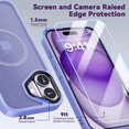 thumbnail image 6 of 2-in-1 Entronix Bundle for iPhone 17, Magnetic Sturdy Matte Case 1 Screen Protector, Purple, 6 of 8
