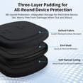 thumbnail image 4 of Hard Carrying Case for Meta Quest 3S/Quest 3/Quest 2, VR Gaming Headset and Touch Controllers Travel Case, Waterproof Shockproof Portable Bag with Mesh Pocket for Meta Accessories, 4 of 8