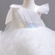 thumbnail image 3 of Vestido sin mangas con cuello redondo para niña, elegante, de malla con purpurina, con lazo irregular y degradado de colores, falda de poliéster., 3 of 4