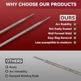 thumbnail image 3 of ARCCAPTAIN E7018 Welding Rod 1/8" 5LB, Low Hydrogen Carbon Steel Welding Sticks Electrodes, Iron Powder, AC/DC Reverse Polarity, 3 of 6