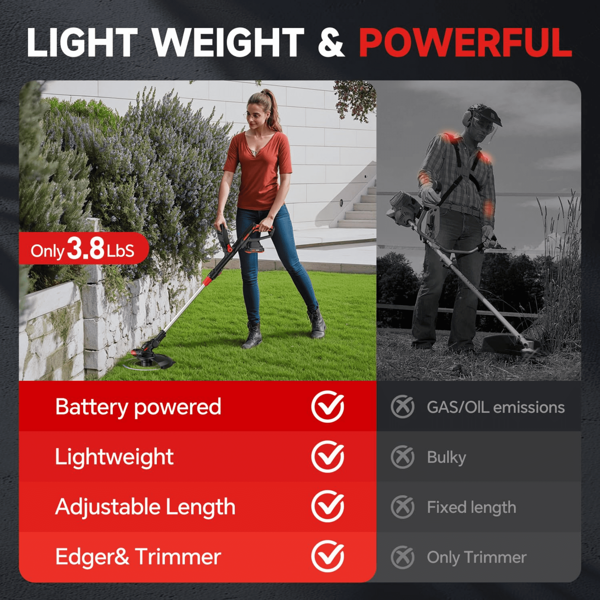String Trimmer Cordless with Auto Feed,20V Battery Powered 13" Edger and Weed Trimmer,2 in 1 Electric Grass Trimmer,2.5Ah Battery and Fast Charger Included (Black)