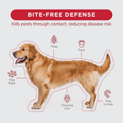 TevraPet FirstAct Plus Flea and Tick Prevention for Extra Large Dogs 89-132 lbs, 3 Monthly Treatments