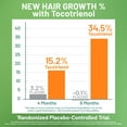 thumbnail image 4 of NatureWise Liquid Multivitamin Hair Growth - Sugar Free Peach Mango - 15 floz[15 Servings], 4 of 12