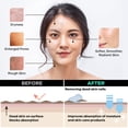 thumbnail image 3 of Dermasuri Exfoliating Face Scrubber, Facial Cleansing and Dead Skin Remover for Women & Men (2 Pack), 3 of 8