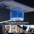 thumbnail image 5 of for iPhone 15 Pro Max Case with Invisible Magnetic Stand, Compatible with Mag-Safe Translucent Matte with Built-in Screen Protector, Shockproof Protective Case for Women Men, Dark Blue, 5 of 12