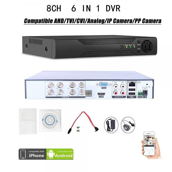 network video recorder onvif