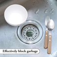 thumbnail image 4 of 2 Pcs Plastic Sink Strainer, White Drain Hair Catcher Hair Plug Hole Sink Filter for Kitchen Bathroom Bathtub Shower, 4 of 5