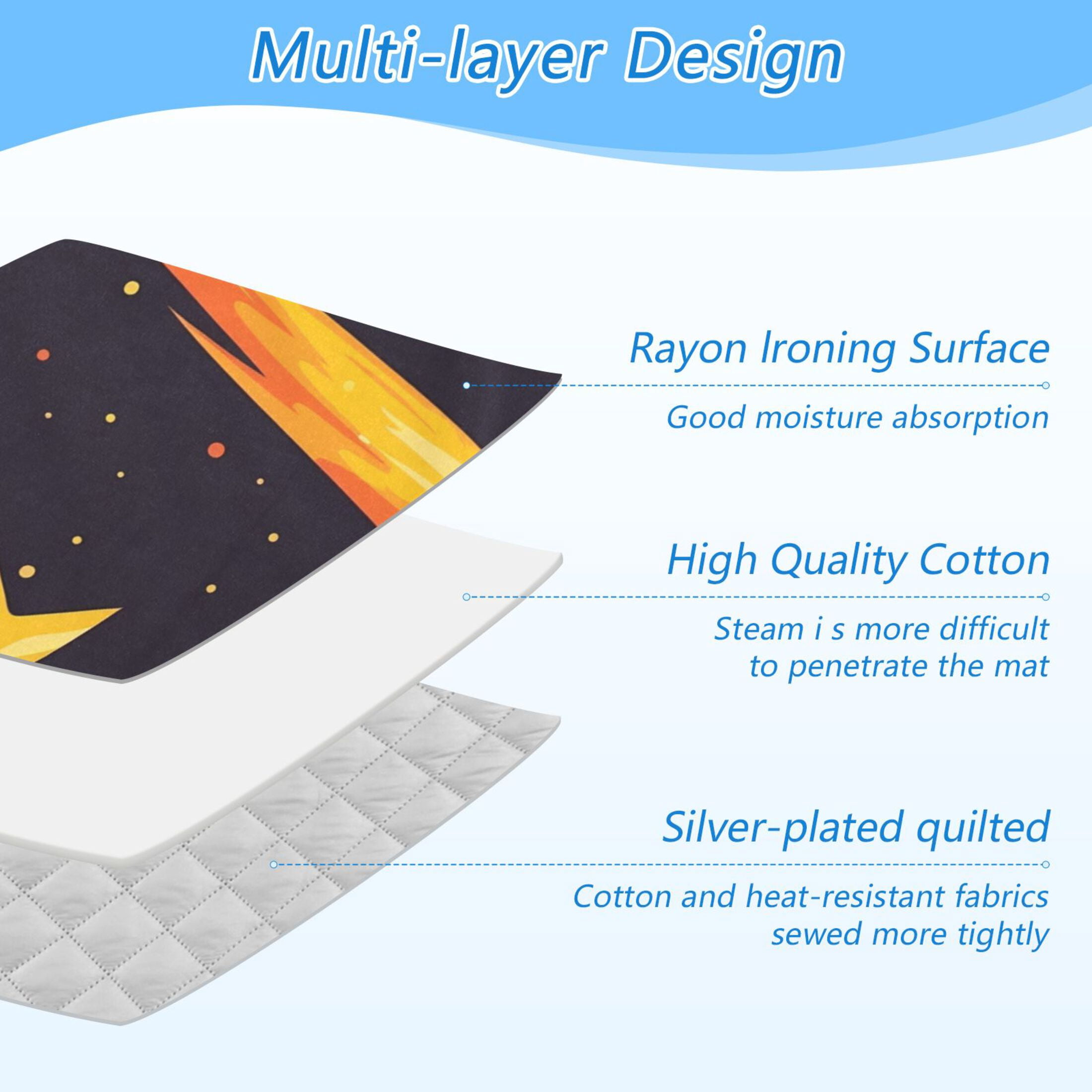 Shooting Stars Ironing Mat Blanket Portable Travel Ironing Pad Heat Resistant Pad 47.2" x 27.6”