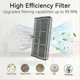 thumbnail image 2 of 16 Pcs for Dreame Mova E30 Ultra Sweeping Robot Cleaner Parts, 2 of 5