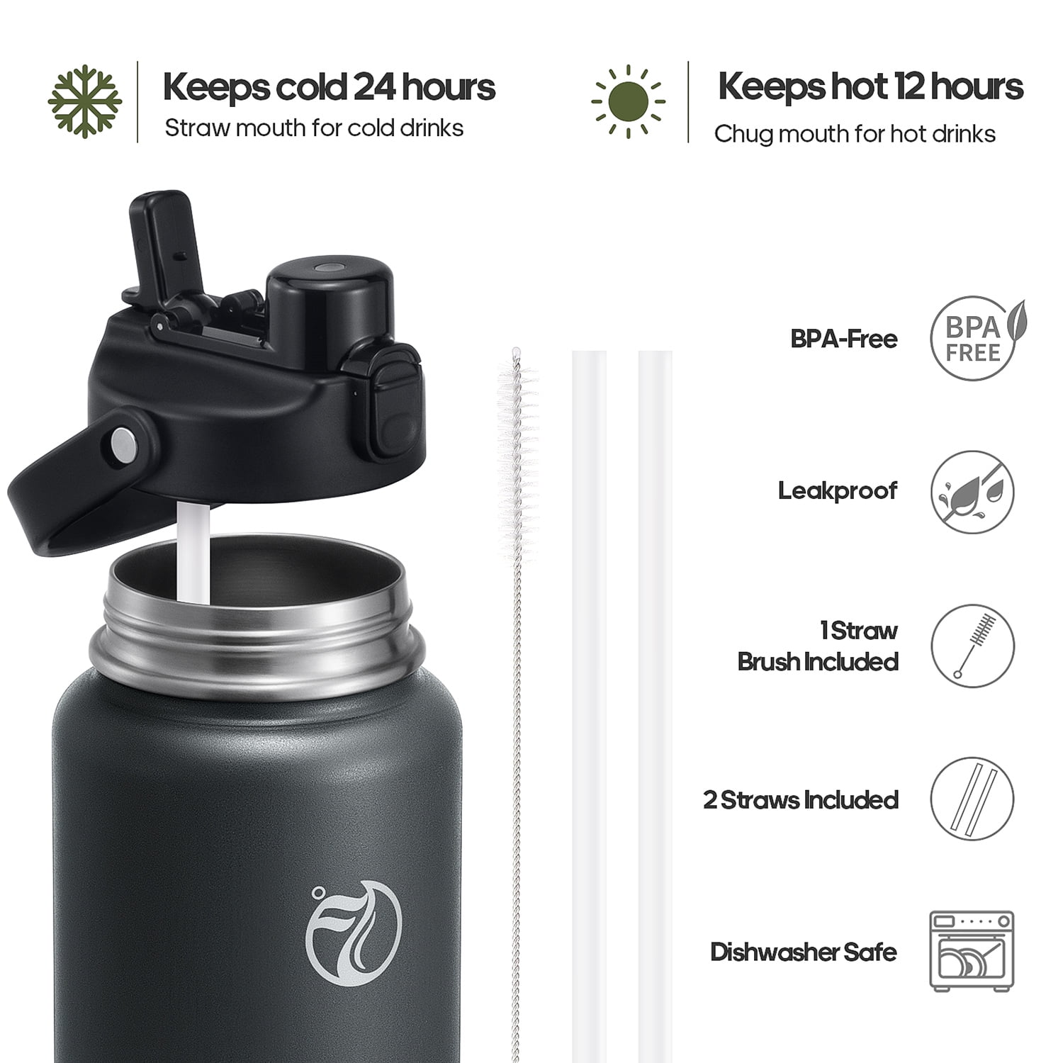 GEDUX 64 oz Insulated Stainless Steel Water Bottle, Half Gallon Water Bottle with 2-in-1 Chug & Straw Lid and Handle, Leak Proof Wide Mouth Vacuum Tumbler for Gym Travel