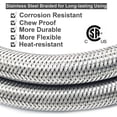 thumbnail image 7 of Upgraded 6 FT Stainless Braided Propane Regulator Hose with Gauge, QCC1 Propane Adapter Hose Regulator for 20lb Tank with Elbow Adaptor, Replacement Part for Blackstone Weber LP Gas Grill Heater, 7 of 7