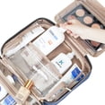 thumbnail image 4 of Neceser de viaje NISHEL de gran capacidad para mujer azul, 4 of 7