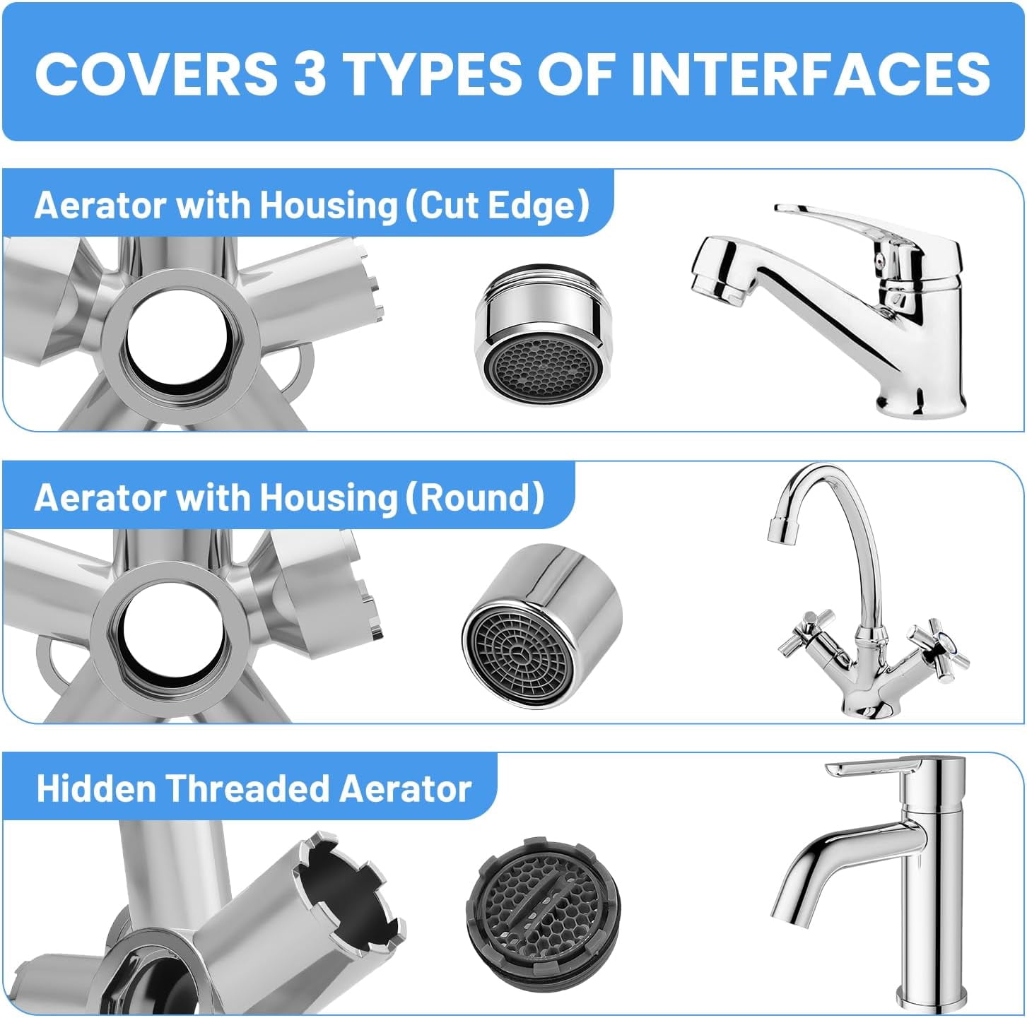 Upgraded Metal 10-in-1 Faucet Aerator Tool - Heavy-Duty Removal Key for M16.5-M28 Sizes Hidden Thread/Housing Aerators Home Plumbing Repair Must-Have