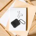 thumbnail image 4 of UPOUART 1Jgo Estuche Protector Para Caja De Earphone Simple Y Funcional Negro, 4 of 7