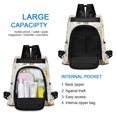 thumbnail image 6 of FORMRS Women's Travel Backpack Purse Anti-Theft Hidden Pockets Casual Shoulder Bag, Rainbows Pattern, 6 of 7