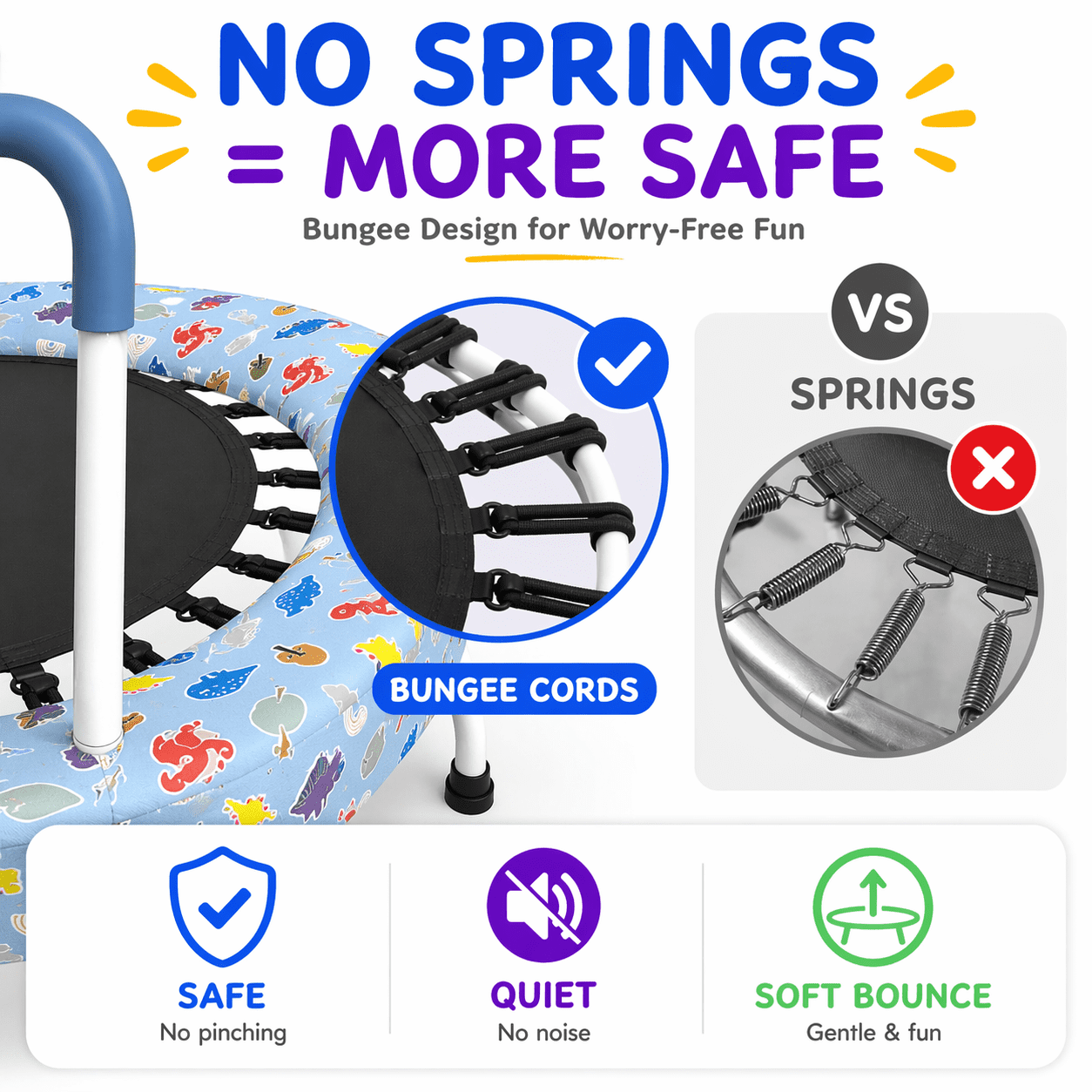 Witaxima 28inch Toddler Trampoline with Handle for Kids 1-4 Years, Indoor/Outdoor Baby Bouncer, Blue Forest, Max Weight 55lbs, Spring-Free Design