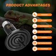 thumbnail image 2 of Emisor de calor cerámico Simple Deluxe de 150 W para reptiles, paquete de 2, 2 of 6
