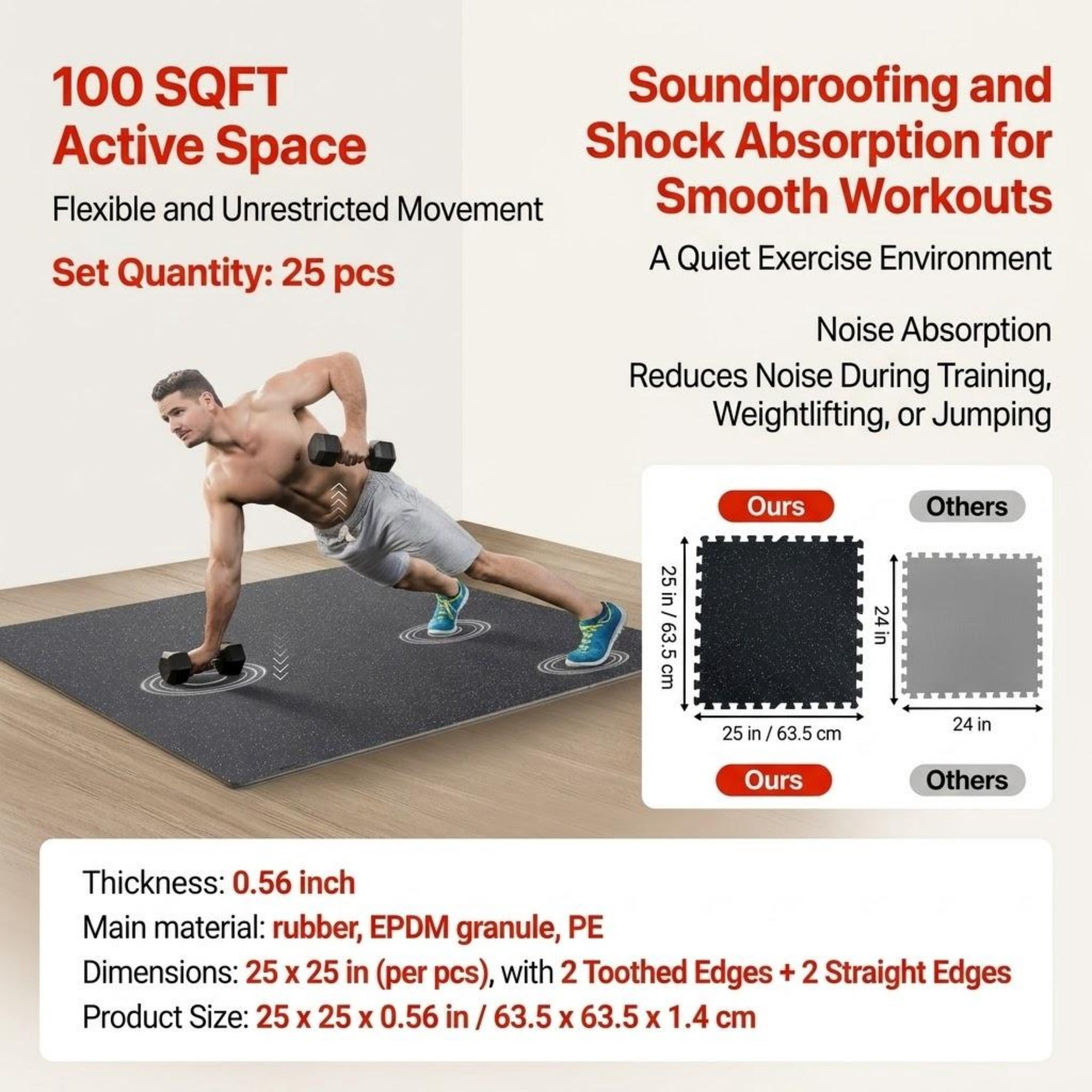 0.56" Thick Gym Floor Mats, 25 Tiles Rubber Top & EVA Foam, 25" x 25" Interlocking Puzzle Mats, 100 sq.ft Coverage for Gym, Home, Garage, Black & White
