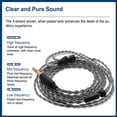 thumbnail image 3 of Cable de Auriculares, Cable de Auriculares de Cobre PLETADO CONCHUFE DE 3.5 MM 47.24 PULGADAS DE LONGITUD Y JUEGO PARA EL HOGAR, 3 of 7