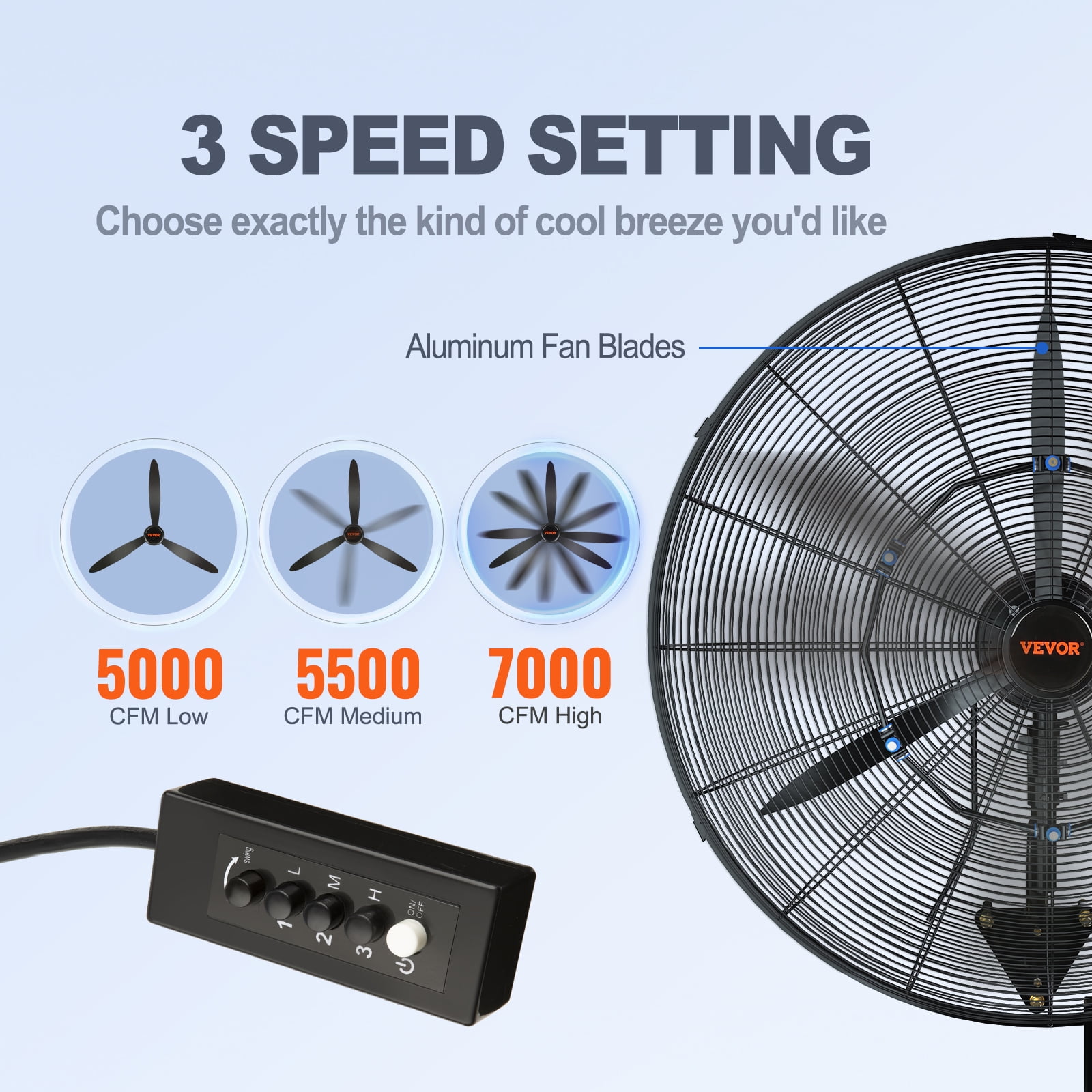 VEVOR Wall-Mount Misting Fan,24 inch, 3-Speed High Velocity Max. 7000 CFM, Waterproof Oscillating Industrial Wall Fan, Commercial or Residential