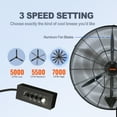 thumbnail image 4 of VEVOR Wall-Mount Misting Fan,24 inch, 3-Speed High Velocity Max. 7000 CFM, Waterproof Oscillating Industrial Wall Fan, Commercial or Residential, 4 of 10