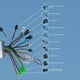 thumbnail image 3 of Controlador de Doble Accionamiento para Bicicleta Eléctrica, Controlador de Motor Sin Escobillas, Controlador de Motor Inteligente de CC de 24 V/36 V/48 V, 350 W., 3 of 5