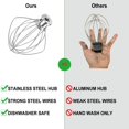 thumbnail image 1 of Accessoire de Remplacement pour KitchenAid Stand Mixe, 1 of 6