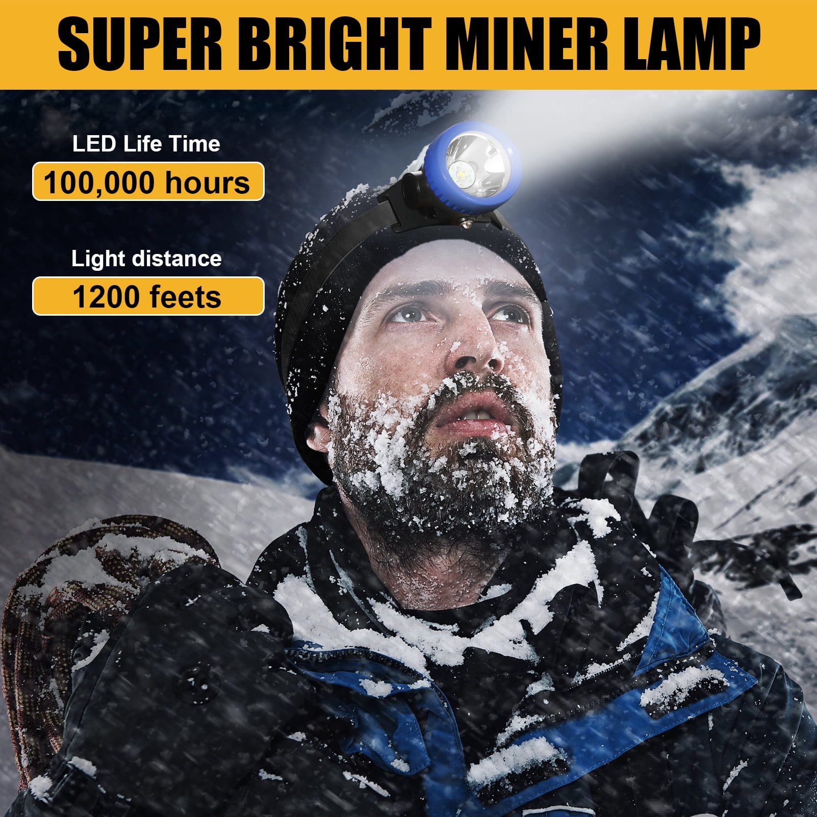 Yongkist LED Mining Headlamp Rechargeable Waterproof Headlight with Miner Cap, Super Bright 1+6 LED White Light, Lightweight, Long-Lasting for Work Camping Hiking Emergency Use