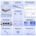 thumbnail image 2 of Gateway de seguridad GL.iNet MT5000 Brume 3 VPN de 1100 Mbps, 2 of 7