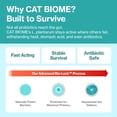 thumbnail image 6 of Doctor By Cat Biome Probiotics for cats Anti Diarrhea Feline Gut & Digestive Support Immune Health Sensitive Stomach Constipation with L. plantarum+Prebiotics 30 Lickable Formula Individually Package, 6 of 12