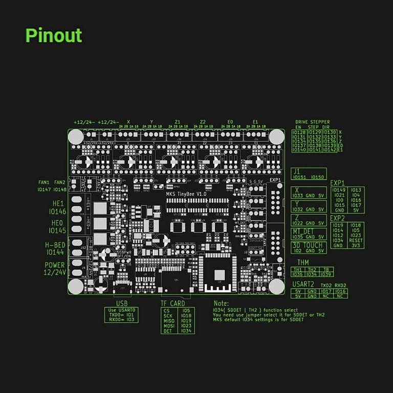 MKS TinyBee Motherboard Support Dual 32bits MKS MINI12684 V3 MKS