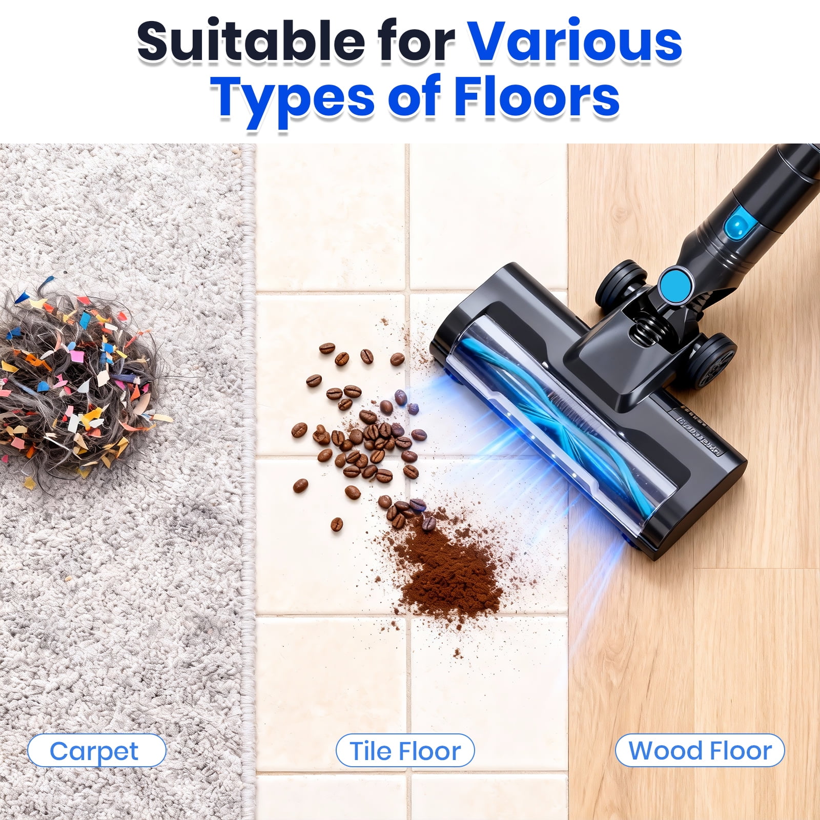 LIFERECORD Cordless Vacuum Cleaner, 180°Flexible Stick Vacuum for Pet Hair with Anti-Tangle Brush, 3 Suction Modes, LED Light for Hardwood Floors, Carpet, Furniture