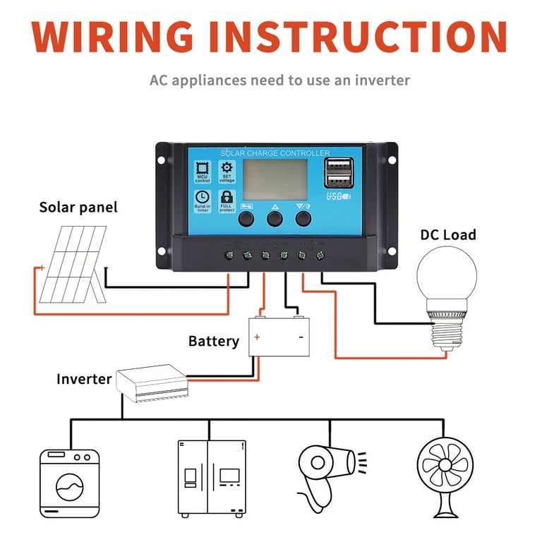 TASHHAR Solar Panel Kit 200W with Controller 12V Battery Charger