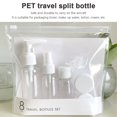 thumbnail image 5 of Lotion Cream Pump Plastic Container Cosmetic Bottle Dispenser Travel Refillable Containers, 5 of 5