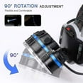 thumbnail image 4 of 40000lm Waterproof Powerful Headlight - Usb Rechargeable Head Lamp, 4 of 5