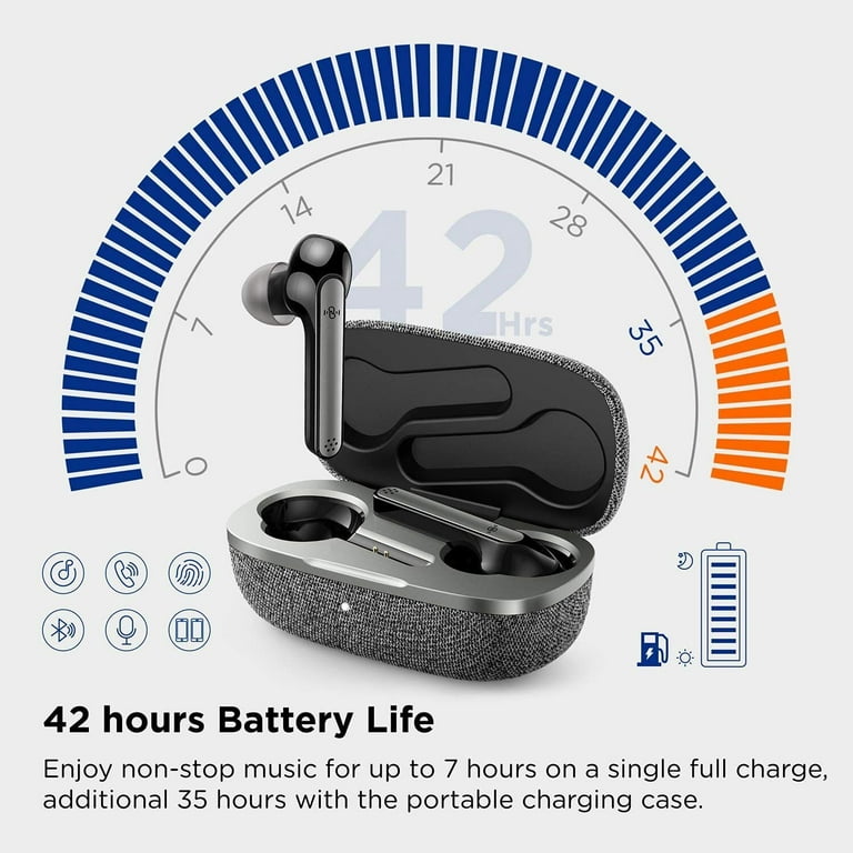 Bluetooth 5.0 Headphone In ear Detection aptX CVC 8.0 Noise