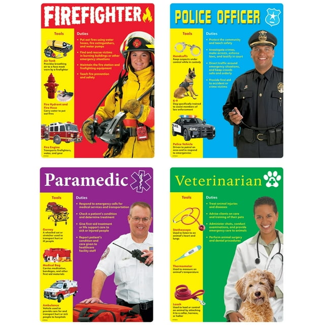 Set de aprendizaje TREND Community Helpers 16 piezas