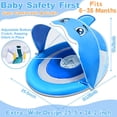 thumbnail image 3 of Flotador de piscina para bebés AMENON Dolphin con toldo UPF50+ de 6 a 36 meses, 3 of 6