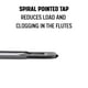 thumbnail image 2 of Spiral Point Tap Drill America DWTG8X1 M8 x 1 HSS 2 flautas, 2 of 6