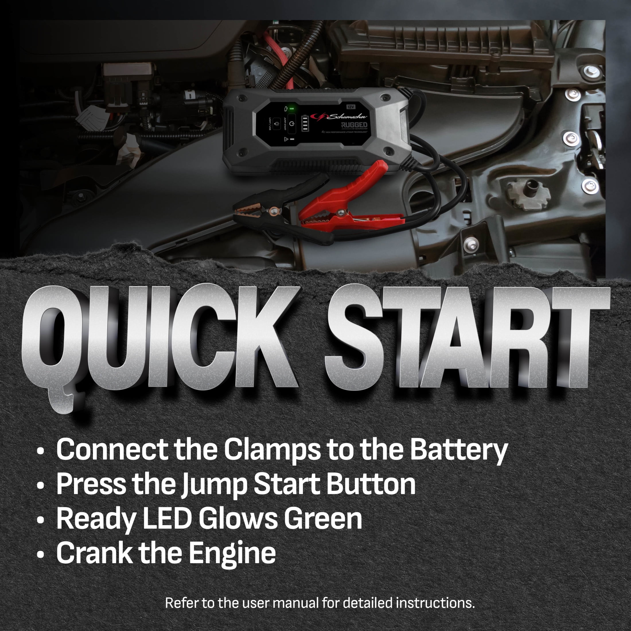 Schumacher Electric Rugged 1500A Lithium Car Battery Jump Starter and Power Pack/Jump box, USB Charging, 12V Sport, Auto, and Marine Batteries, SL1611