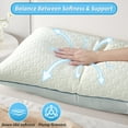 thumbnail image 2 of Pillows Set of 2, Standard Latex Layer Bed Pillows for Side, Back, and Stomach Sleepers, 20" x 26", White, 2 of 10
