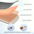 thumbnail image 3 of Naipo 50" x 60" Electric Heated Blanket Throw Upgraded Heating Wire with 4 Hour Auto Off and 6 Heat Levels Machine Washable, 3 of 11